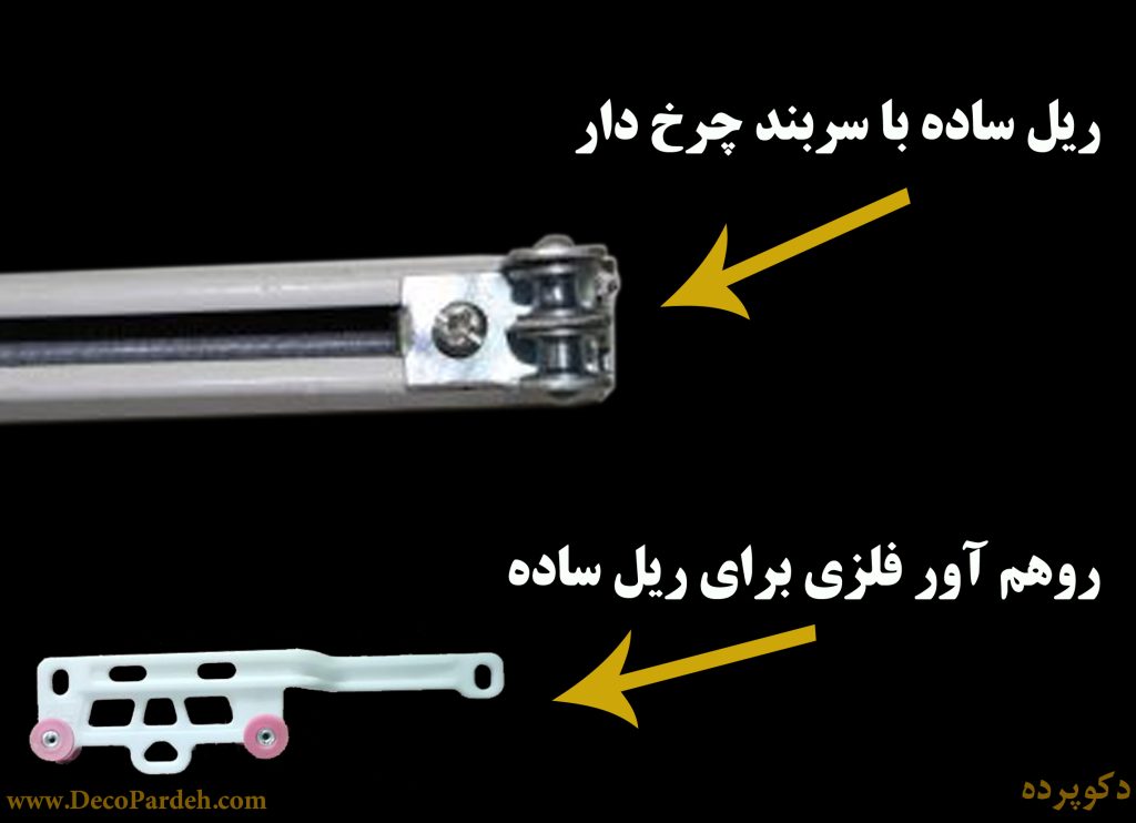 ریل ساده اتومات | ریل گریبر | ریل سوپر