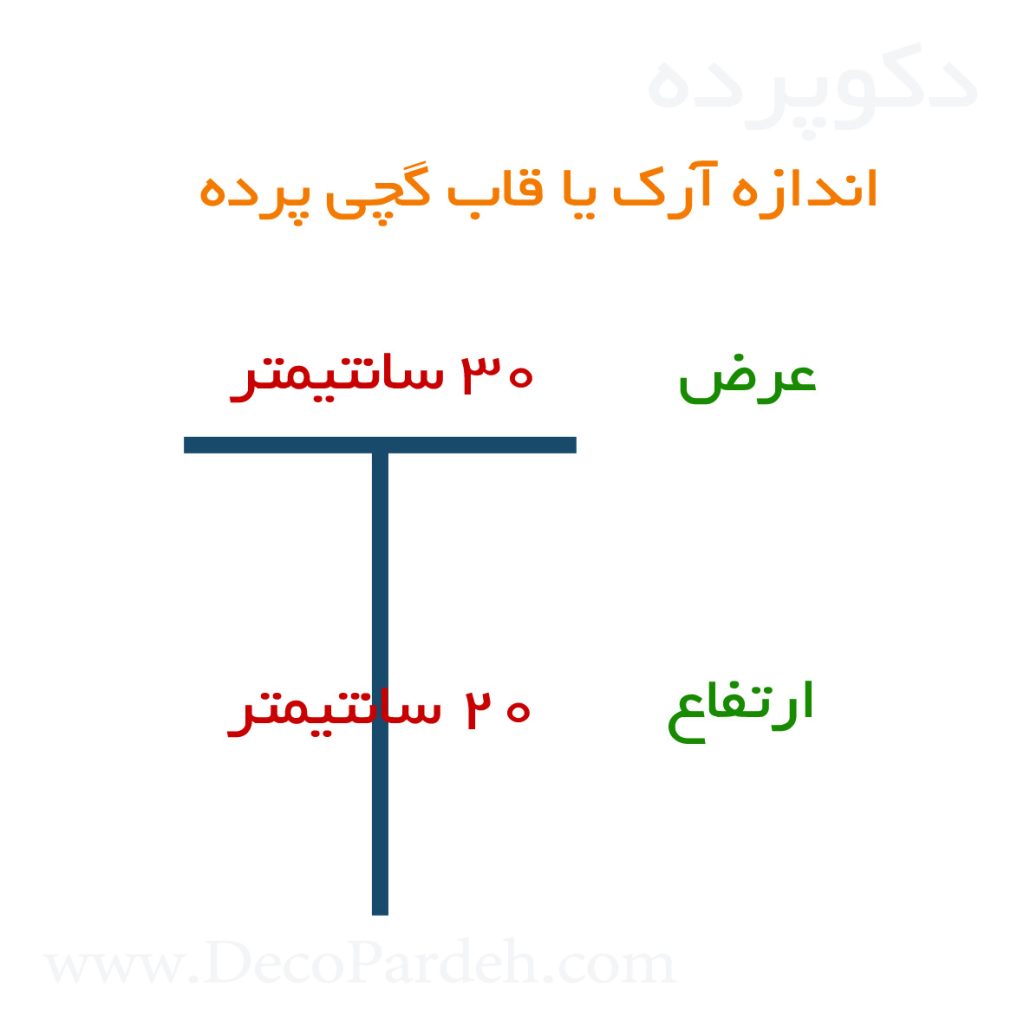 اندازه آرک پرده
