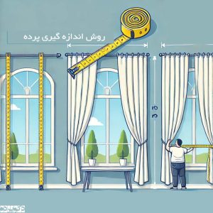 روش اندازه گیری پرده