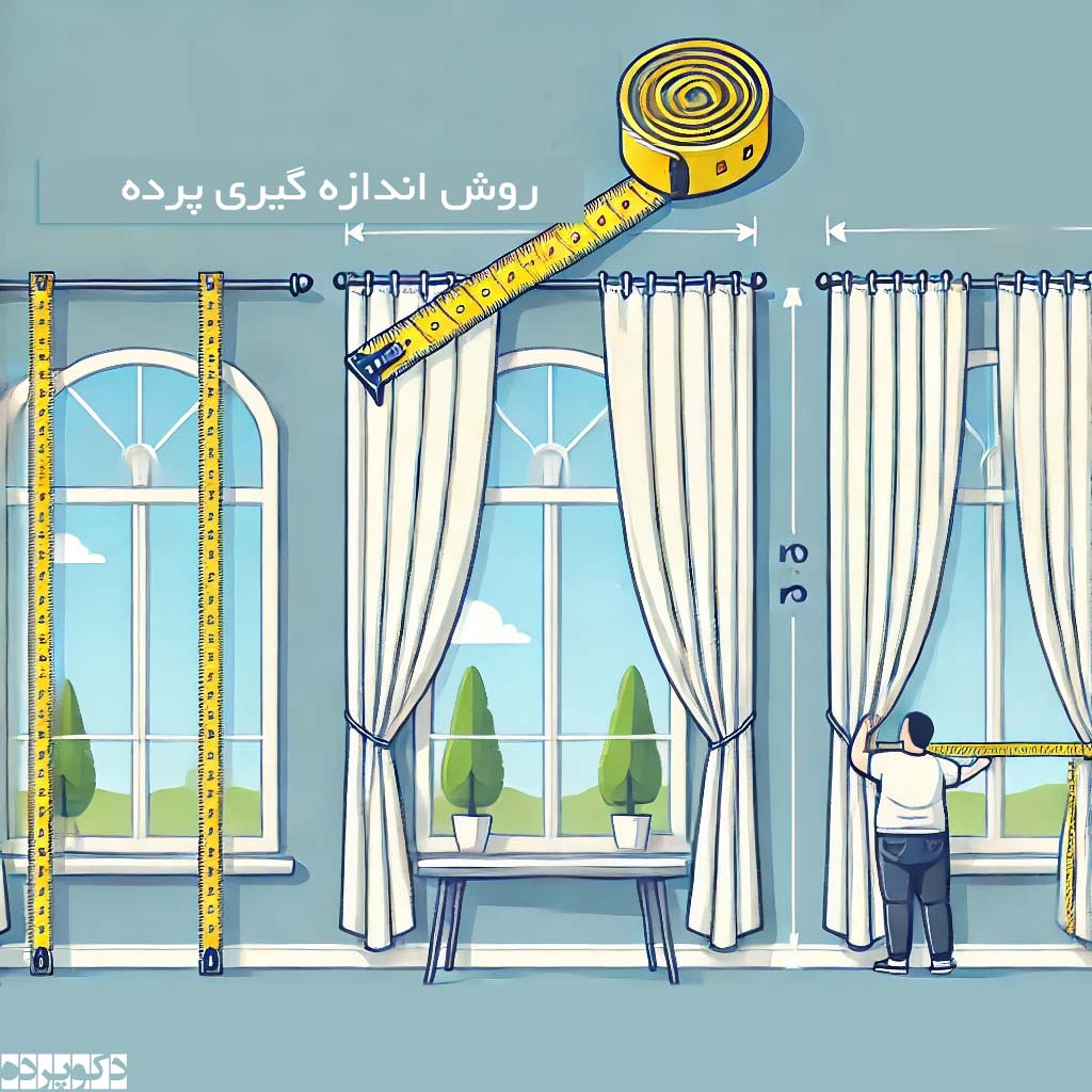 روش اندازه گیری پرده